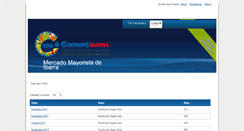 Desktop Screenshot of mercadomayoristaibarra.com